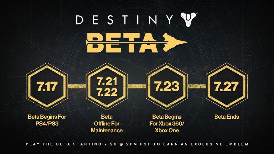 destiny beta date